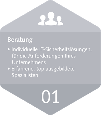 Beratung