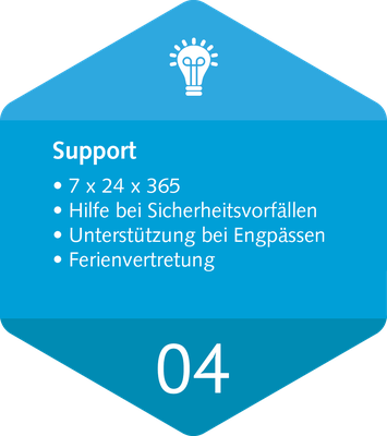 Support