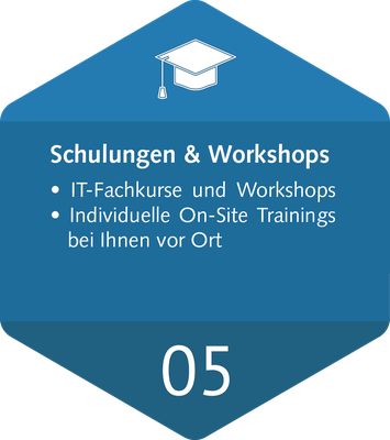 Schulungen & Workshops