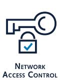 Network Access Control