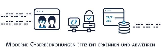 Cyber Care Services - managed by Omicron - Ihr Mehrwert